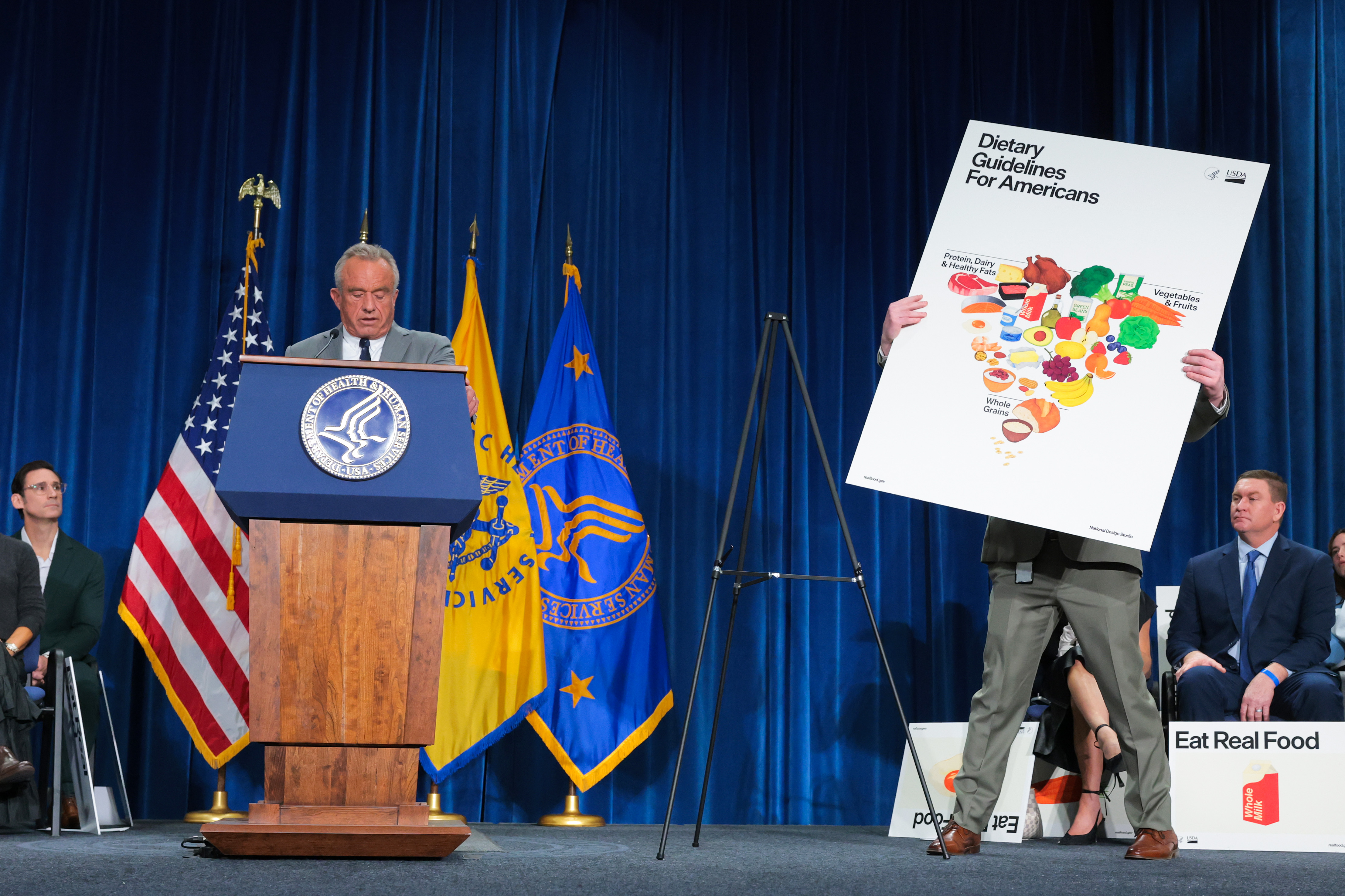 Robert F. Kennedy, Jr. speaks at a podium with the HHS seal near an oversized “Dietary Guidelines for Americans” poster featuring a colorful, heart-shaped food graphic.