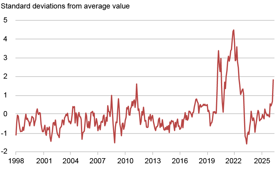 LSE_2026_asia-supply-chain_clark_ch1